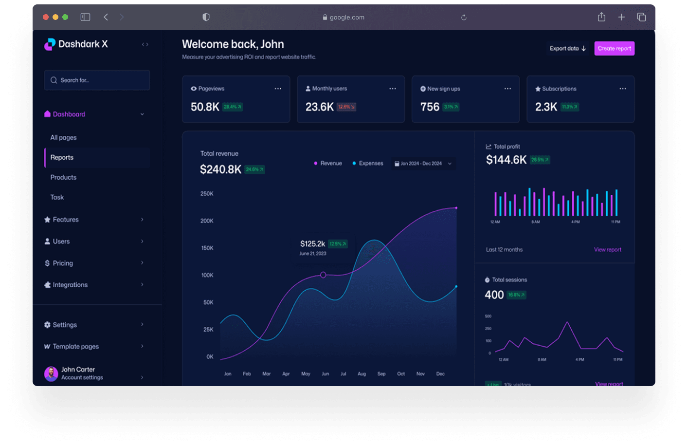 Lead Generation Services